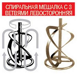 Фиолент Насадка 03 к МД1 (левая) Фиолент Насадка 03 к МД1 (левая)