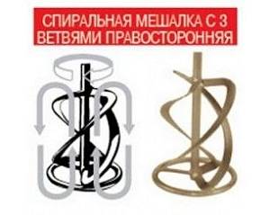 Фиолент Насадка 02 к МД1 (правая) Фиолент Насадка 02 к МД1 (правая)
